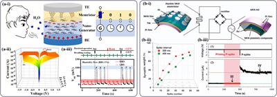 Self-Powered Memristive Systems for Storage and Neuromorphic Computing